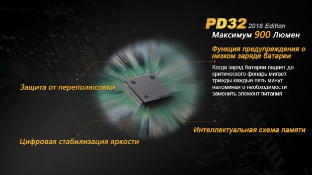 Fenix ліхтар PD32 V2.0