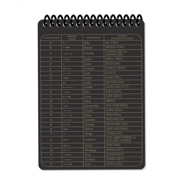 Ecopybook Tactical Блокнот сержанта