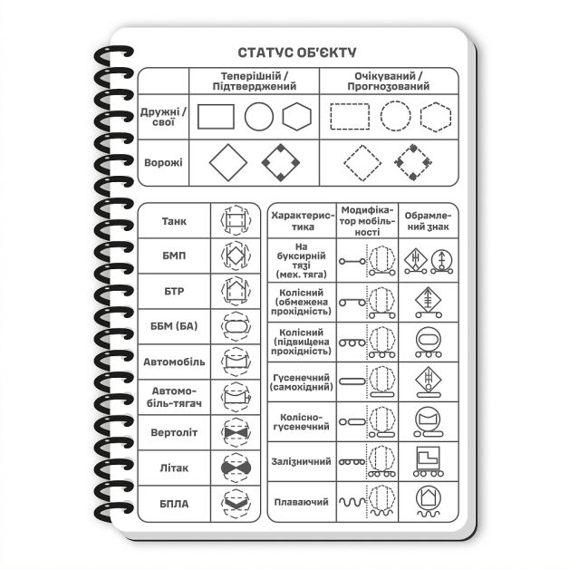 Ecopybook Tactical Блокнот командира відділення (розш.)