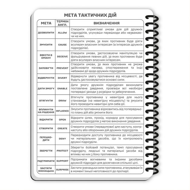 Ecopybook Tactical Блокнот командира відділення (розш.)