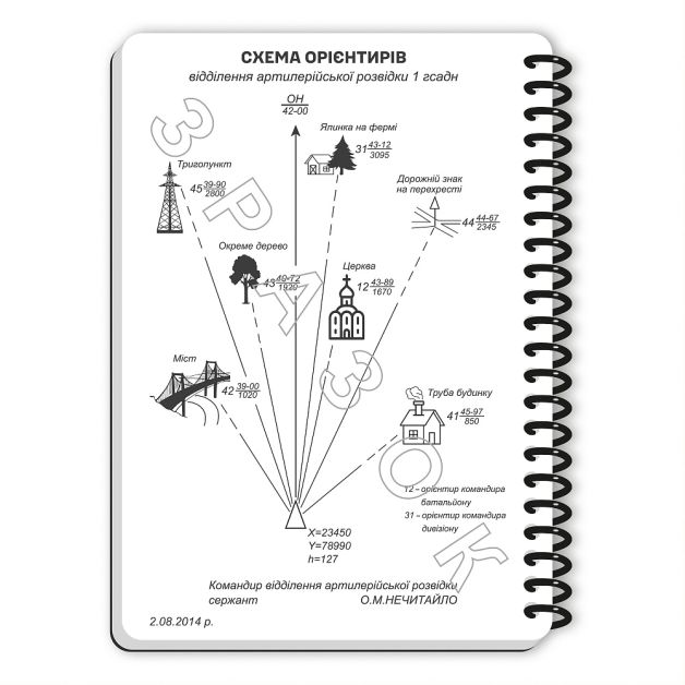 Ecopybook Tactical Блокнот командира відділення (розш.)
